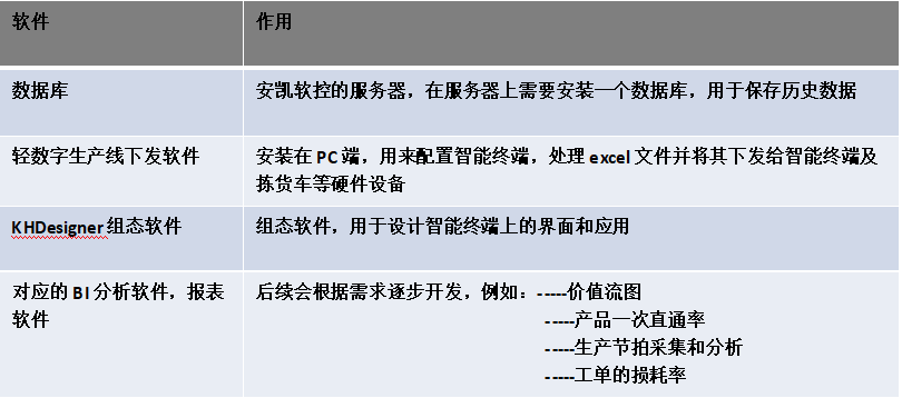 &#31859;&#20848;&#22312;&#32447;&#27880;&#20876;&#45;&#31859;&#20848;&#65288;&#20013;&#22269;&#65289;